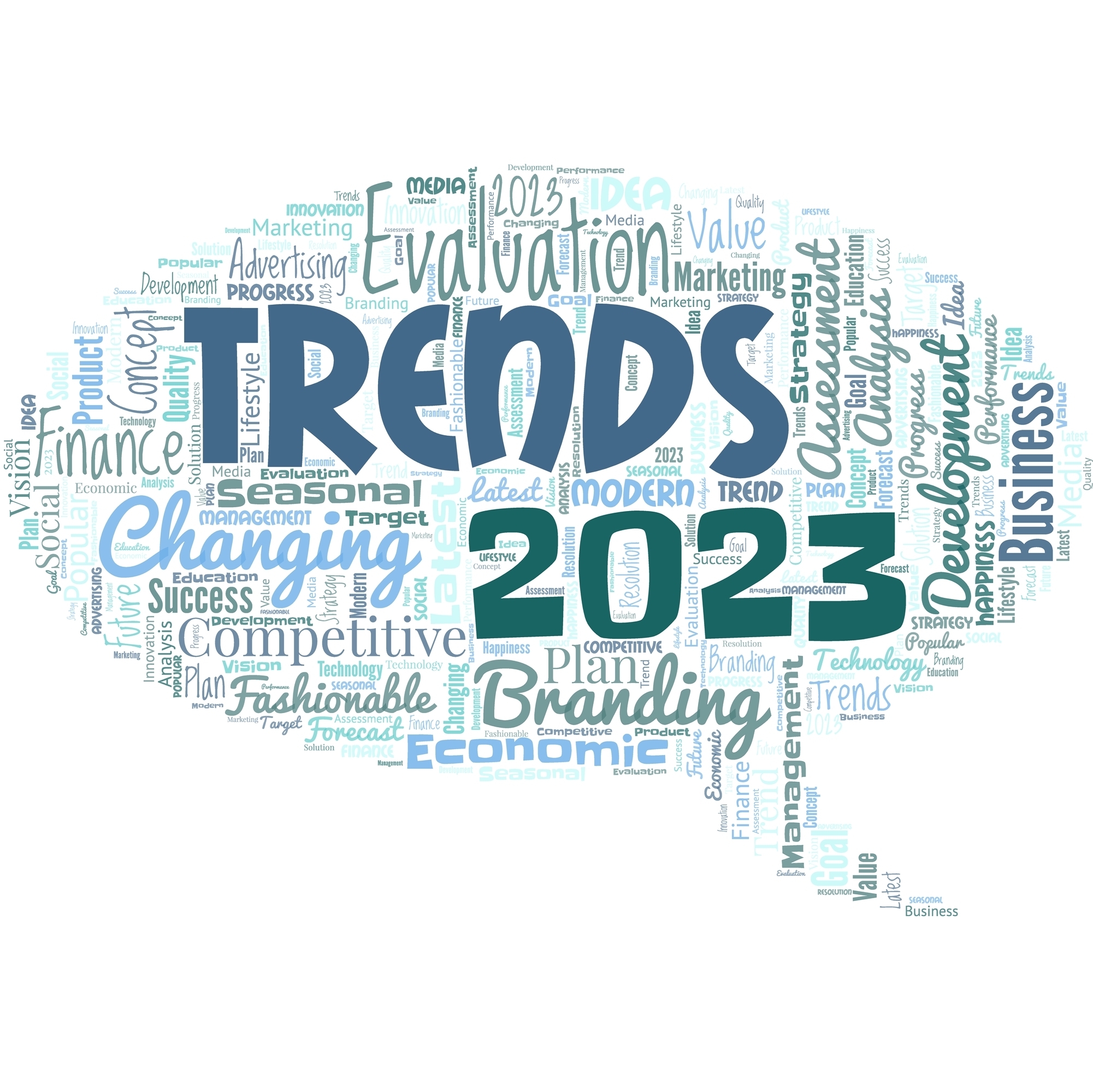 image for 2023 trends